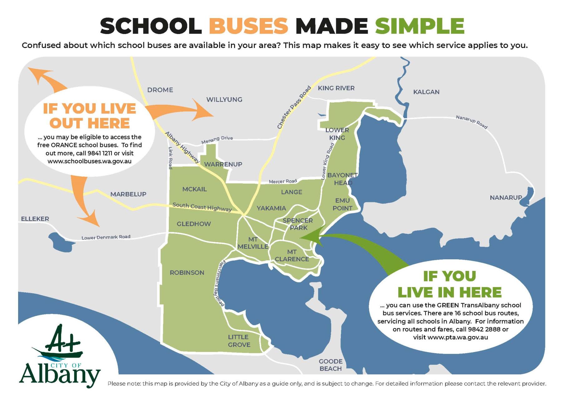 School Buses Made Simple
